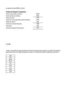 ESTADO DE PERDIDAS Y GANANCIAS
Ventas netas (todas a crédito)
12680
Costos de bienes vendidos
8930
Ganancia bruta
3750
Gastos