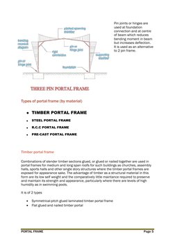 Pin joints or hinges are 
used at foundation 
connection and at centre 
of beam which reduces 
bending moment in beam 
but
