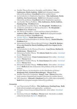 ● Number Theory  (http://www.artofproblemsolving.com/Resources/Papers/SatoNT.pdf)Structures, Examples, and Problems - Titu 
A