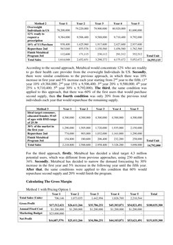 Method 2 
Year 1 
Year 2 
Year 3 
Year 4 
Year 5 
 
Overweight 
Individuals in US 
 
78,200,000  
 79,220,000  
 79,900,000