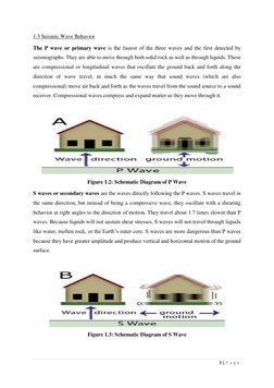 3 | P a g e  
 
1.3 Seismic Wave Behavior 
The P wave or primary wave is the fastest of the three waves and the first detecte