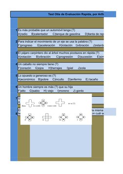 Test Otis de Evaluación Rapida, por Arthur S. Otis
1 Es más probable que un automóvil tenga (?)
A)radio     B)calentador