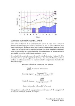 Fausto Eduardo Heredia Mora 
SUBESTACIONES 
 
CURVAS DE DURACIÓN DE CARGA ANUAL 
Estas curvas se deducen de las correspondien