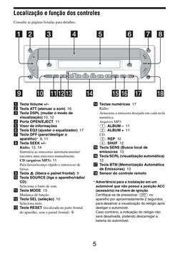 5
	
	

Consulte as páginas listadas para detalhes.
a Tecla Volume +/–
b Tecla ATT (atenuar o s
