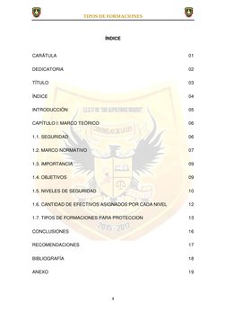 TIPOS DE FORMACIONES  
 
4 
 
 
ÍNDICE 
 
CARÁTULA 
01 
DEDICATORIA 
02 
TÍTULO 
03 
ÍNDICE 
04 
INTRODUCCIÓN 
05 
CAPÍTULO I