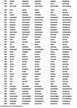 Verb Dictionary Form.pdf Comprehensive Verb Forms List PDF | PDF