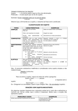 TERMOS ESSENCIAIS DA ORAÇÃO
Sujeito        --- é o termo sobre o qual se faz uma declaração.
Predicado --- é tudo aquilo que
