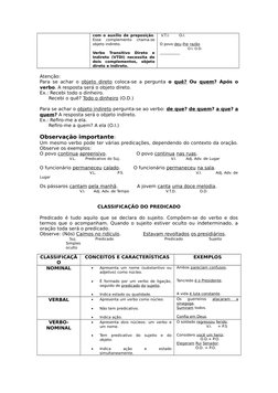 com o auxílio de preposição.
Esse  complemento  chama-se
objeto indireto.
Verbo  Transitivo  Direto  e
Indireto (VTDI) necess