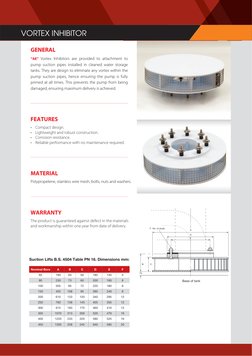Vortex Inhibitir Vortex Inhibitor Specifications and Features | PDF
