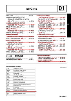 01–00–1
01
ENGINE
SECTION
01
Toc of SCT
OUTLINE . . . . . . . . . . . . . . . . . 01-00
ON-BOARD DIAGNOSTIC 
[ENGINE CONTROL