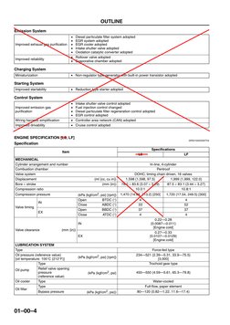 01–00–4
OUTLINE 
Emission System
Charging System
Starting System
Control System
End Of Sie
ENGINE SPECIFICATION [L8, LF]
DPE0