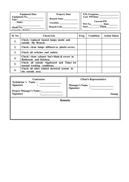Electrical Panel Preventive Maintenance Form | PDF | Power (Physics ...