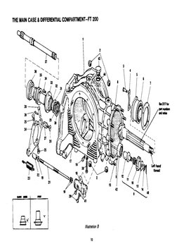 Hewland FT200 &amp; FG400 Gearbox Manual | PDF | Gear | Transmission (Mechanics)