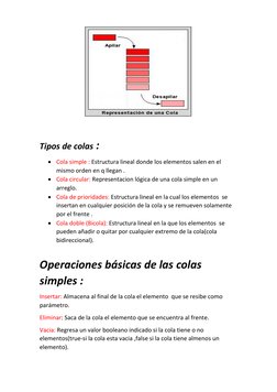 Tipos de colas : 
 Cola simple : Estructura lineal donde los elementos salen en el 
mismo orden en q llegan . 
 Cola ci