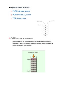 ► Operaciones Básicas: 
o PUSH: APILAR, METER 
o POP: DESAPILAR, SACAR 
o TOP: CIMA, TOPE 
 
○ PUSH: (para insertar un elemen