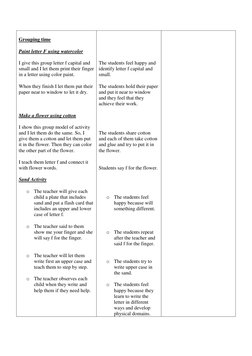 Grouping time 
 
Paint letter F using watercolor 
 
I give this group letter f capital and 
small and I let them print thei