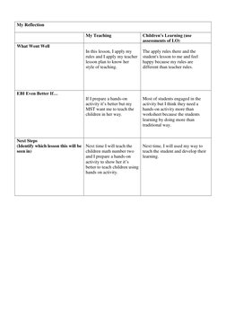 My Reflection 
 
 
My Teaching 
Children’s Learning (use 
assessments of LO) 
What Went Well 
 
In this lesson, I apply