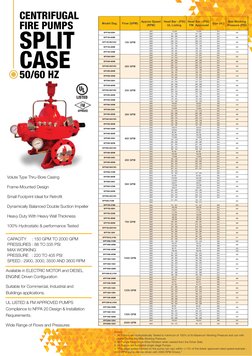 SFFECO Fire Pump Systems Overview | PDF | Pump | Engines