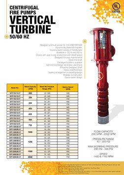 SFFECO Fire Pump Systems Overview | PDF | Pump | Engines
