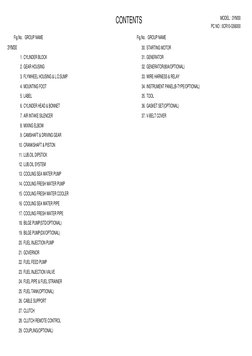 PC NO : 0CR10-G56000
 CONTENTS
 MODEL : 3YM30
 Fig.No.
 GROUP NAME
 Fig.No.
 GROUP NAME
 3YM30
 CYLINDER BLOCK
 1.
 GEAR HOU
