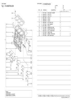 Fig.1.  CYLINDER BLOCK
 0CR10-G56000
 Remarks
 (1)REPAIR PART.
 (2)OVER SIZED(O.S.=0.25)PART.
 (3)UNDER SIZED(U.S.=0.25)PART