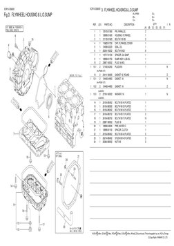 Fig.3.  FLYWHEEL HOUSING  & L.O.SUMP
 0CR10-G56000
 0CR10-G56000  3.  FLYWHEEL HOUSING  & L.O.SUMP
 (F)=
 (E)=
 (D)=
 (C)=