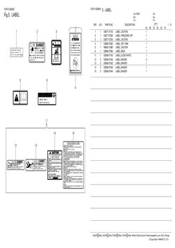 Fig.5.  LABEL
 0CR10-G56000
 0CR10-G56000  5.  LABEL
 (F)=
 (E)=
 (D)=
 (C)=
 (B)=
 (A)=3YM30
 LEV.
 REF.
 PARTS NO.
 DESCRI