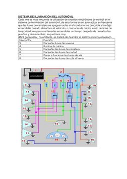 Overview of Automotive Lighting Systems | PDF | Land Vehicles | Wheeled ...