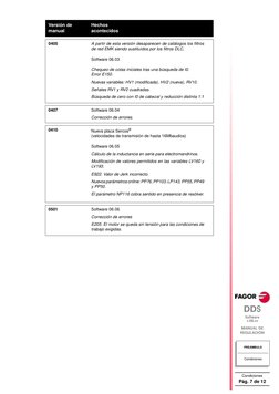 DDS
Software            
v.06.xx
MANUAL DE 
REGULACIÓN
Condiciones 
Pág. 7 de 12
PREÁMBULO
Condiciones
0405
A partir de esta