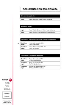 DDS
Software            
v.06.xx
MANUAL DE 
REGULACIÓN
PREÁMBULO
Condiciones
Condiciones
Pág. 8 de 12
DOCUMENTACIÓN RELACIONA