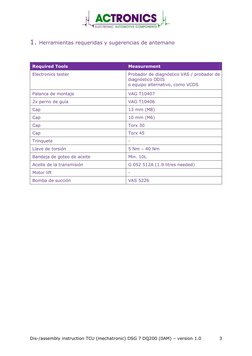 Dis-/assembly instruction TCU (mechatronic) DSG 7 DQ200 (0AM) – version 1.0 
3 
1. Herramientas requeridas y sugerencias de a