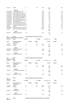 0101010003
OPERARIO
hh
2.00
2.6667
20.10
53.60
56.41
Materiales
02170100010003
TUBO DE ALUMINIO DE 4 X 6 CM
m
1.0000
11.20
11