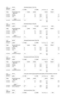Partida
02.01.06
Desmontaje de ventanas L= 1.50 x 1.20 m
(002)02.01.06
Rendimiento
und/DIA
MO. 22.0000
EQ. 22.0000
Costo unit