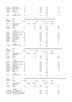 0237010002
CERRADURA MANIJA
und
1.0000
79.90
79.90
02370600050004
BISAGRA DE BRONCE 4" X4"
und
4.0000
17.90
71.60
0238010005