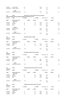 0238010004
LIJA PARA PARED
plg
0.2500
1.65
0.41
02400400010001
PINTURA AL TEMPLE
kg
1.0000
1.00
1.00
1.41
Equipos
0301010006