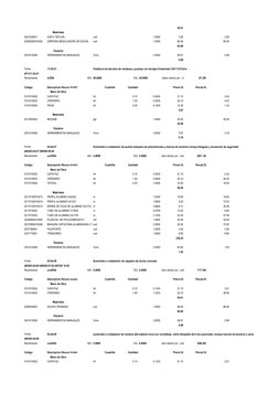 29.61
Materiales
0241030001
CINTA TEFLON
und
1.0000
3.90
3.90
02560200010003
GRIFERIA MEZCLADORA DE DUCHA
und
1.0000
80.00
80