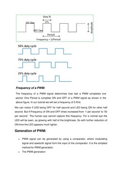 Frequency of a PWM: 
The frequency of a PWM signal determines how fast a PWM completes one 
period. One Period is comple