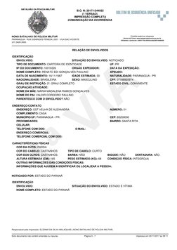 RELAÇÃO DE ENVOLVIDOS
IDENTIFICAÇÃO
ENVOLVIDO:
SITUAÇÃO DO ENVOLVIDO: NOTICIADO
TIPO DE DOCUMENTO: CARTEIRA DE IDENTIDADE
UF: