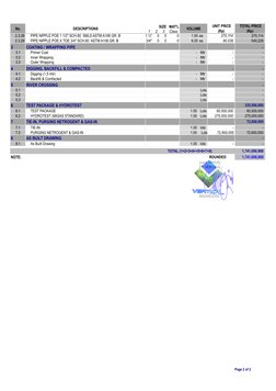 Page 2 of 2
MAT'L
1
2
3
Class
No.
 TOTAL PRICE 
(Rp) 
DESCRIPTIONS
SIZE
VOLUME
 UNIT PRICE 
(Rp) 
2.3.28
PIPE NIPPLE POE 1 1/