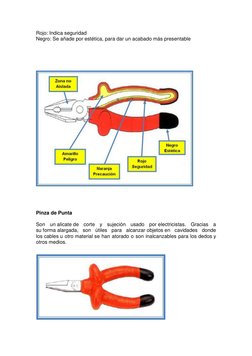 Rojo: Indica seguridad 
Negro: Se añade por estética, para dar un acabado más presentable 
 
 
 
 
 
 
Pinza de Punta 
  
Son