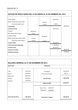 Ejercicio No. 3. 
 
ESTADO DE RESULTADOS DEL 01 DE ENERO AL 31 DE DIEMBRE DEL 2014. 
 
Ventas Totales