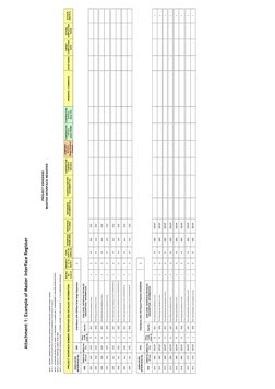 Master Interface Register Template | PDF | Interface (Computing ...
