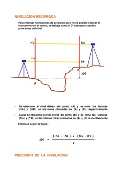 Para efectuar nivelaciones de precisión pero no es posible colocar el 
instrumento en el centro, se trabaja como el 3º caso