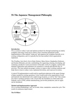 Japan 4s Method In Store Understanding the 5S Japanese Method | PDF | Lean Manufacturing | Waste