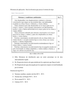 Eficiencia de aplicación.- Sera la eficiencia que posea el sistema de riego. 
𝐸𝑎= 𝐸𝐷𝑎× 𝑃𝑒× 𝑃𝑑 
 EDa: Eficiencia de 