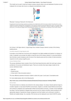 Campus Network Design Guideline - Cisco Support Community | PDF | I Pv6 ...