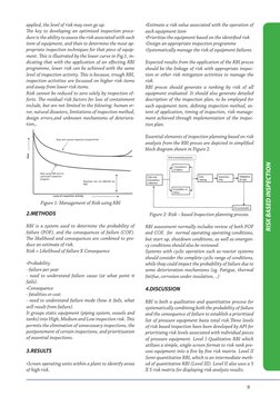 applied, the level of risk may even go up.
The key to developing an optimised inspection proce­
dure is the ability to assess