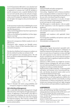 10
Level III Quantitative RBI which is more detailed (and 
more accurate) method of risk ranking individual pieces 
of equipm