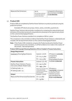 Initial Sample Inspection Report Guide | PDF | Specification (Technical ...