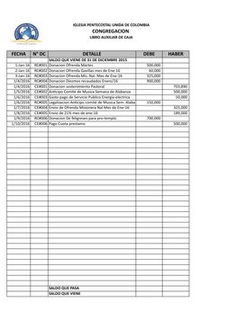 IGLESIA PENTECOSTAL UNIDA DE COLOMBIA
CONGREGACION 
LIBRO AUXILIAR DE CAJA
FECHA
N° DC
DETALLE
 DEBE 
 HABER 
SALDO QUE VIENE